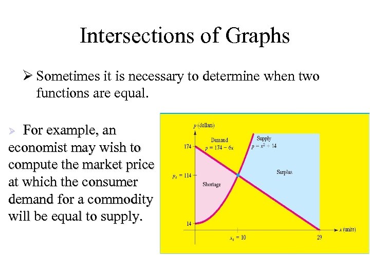 Intersections of Graphs Ø Sometimes it is necessary to determine when two functions are