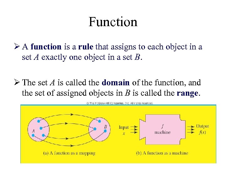 Function Ø A function is a rule that assigns to each object in a