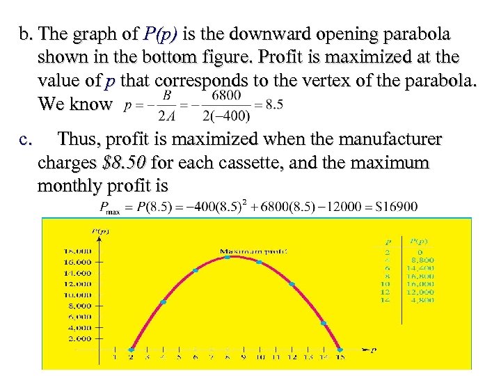 b. The graph of P(p) is the downward opening parabola shown in the bottom