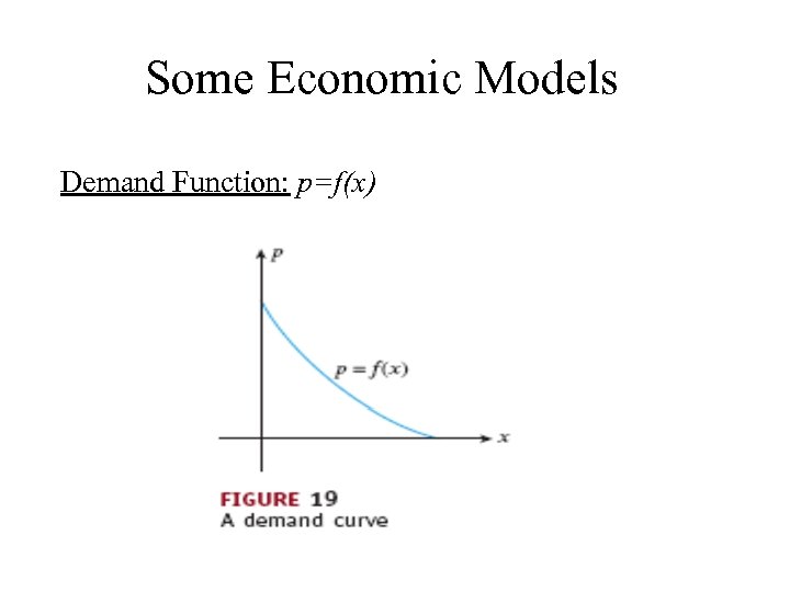 Some Economic Models Demand Function: p=f(x) 