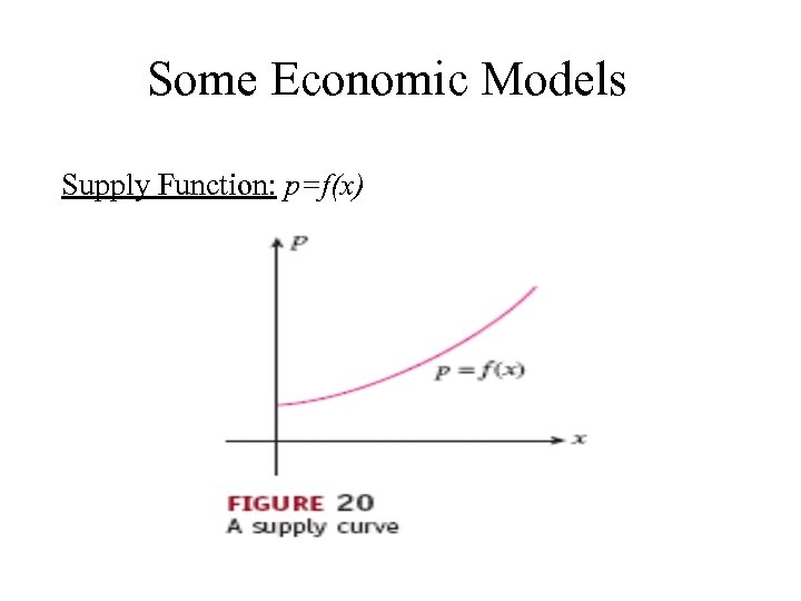 Some Economic Models Supply Function: p=f(x) 