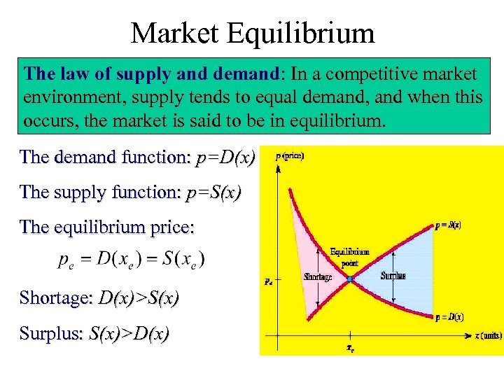 Market Equilibrium The law of supply and demand: In a competitive market environment, supply