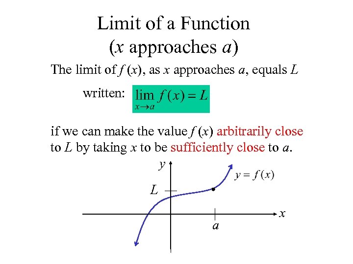 Limit of a Function (x approaches a) The limit of f (x), as x