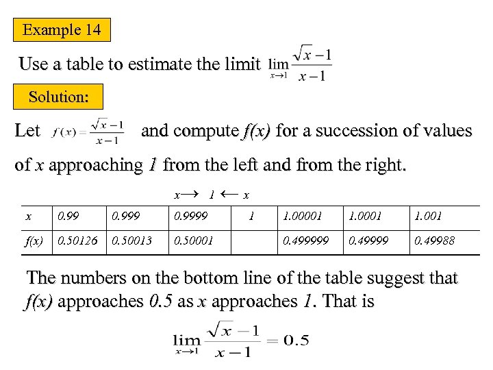 Example 14 Use a table to estimate the limit Solution: Let and compute f(x)