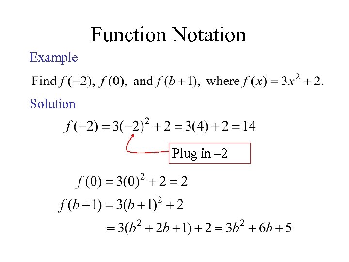 Function Notation Example Solution Plug in – 2 