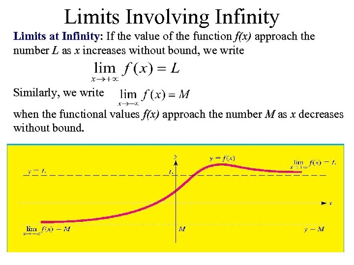 Limits Involving Infinity Limits at Infinity: If the value of the function f(x) approach