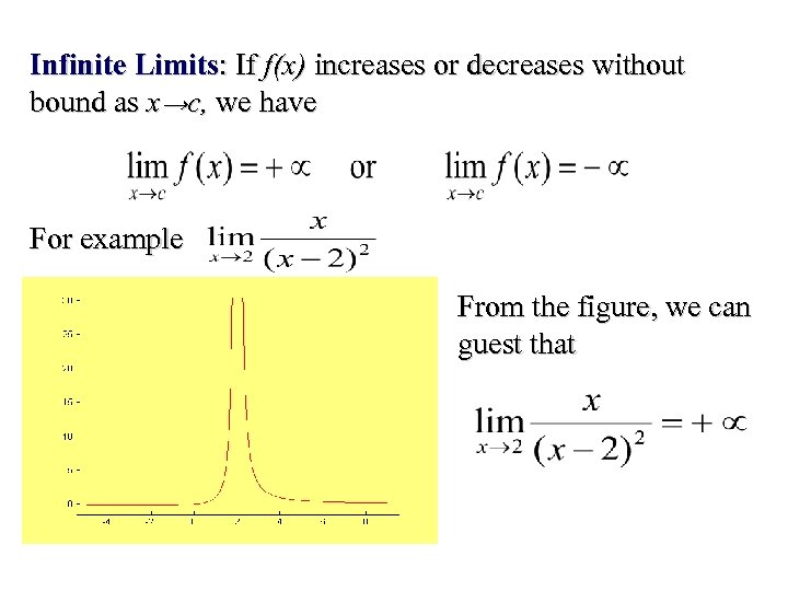 Infinite Limits: If f(x) increases or decreases without bound as x→c, we have For