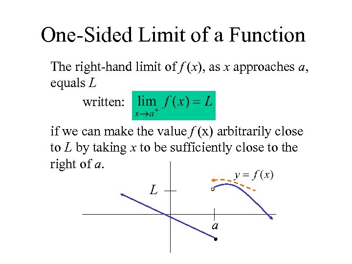One-Sided Limit of a Function The right-hand limit of f (x), as x approaches