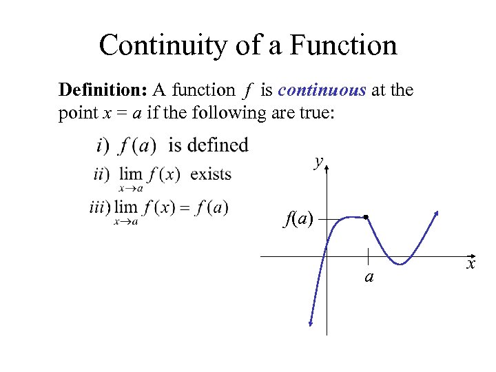 Continuity of a Function Definition: A function f is continuous at the point x