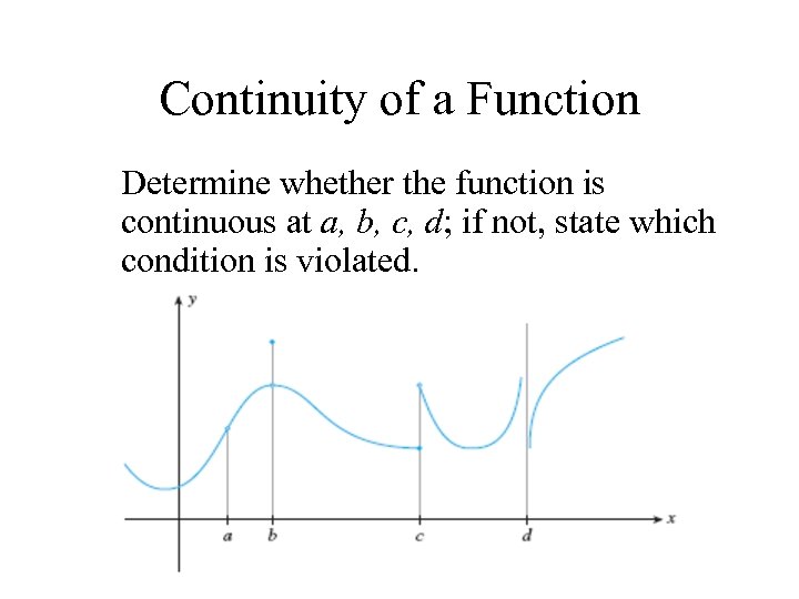 Continuity of a Function Determine whether the function is continuous at a, b, c,