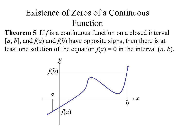 Existence of Zeros of a Continuous Function Theorem 5 If f is a continuous