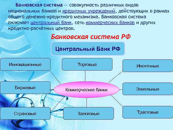 Функции банковской системы. Банковская система. Банковская система это совокупность. Банковская система совокупность действующих в стране банков. Совокупность различных видов национальных банков.