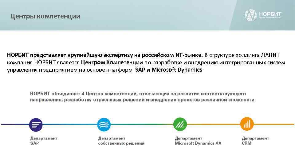 Центры компетенции НОРБИТ представляет крупнейшую экспертизу на российском ИТ-рынке. В структуре холдинга ЛАНИТ компания