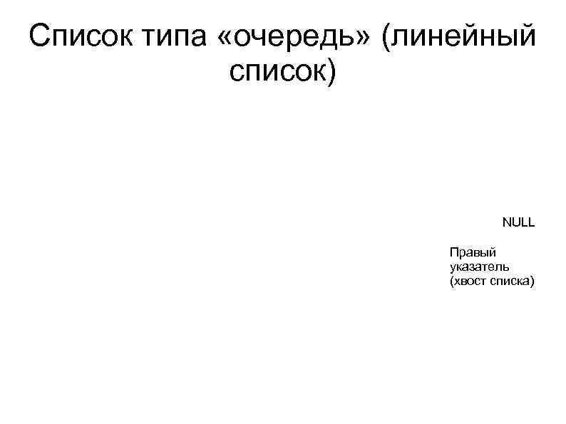 Список типа «очередь» (линейный список) NULL Правый указатель (хвост списка) 
