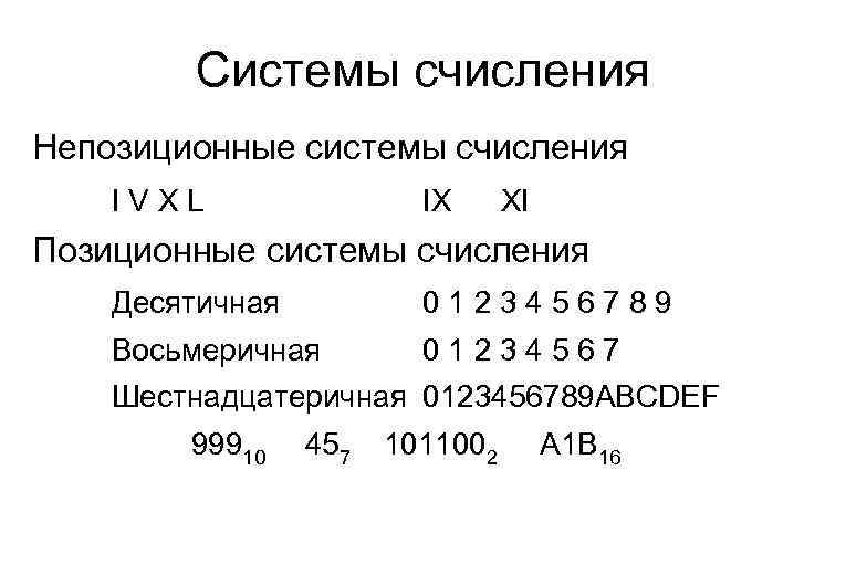 Системы счисления Непозиционные системы счисления IVXL IX XI Позиционные системы счисления Десятичная 0123456789 Восьмеричная