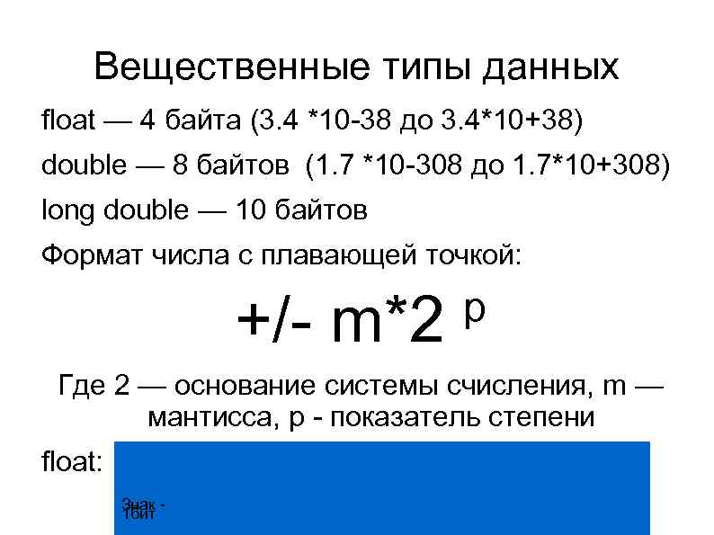 Float данные. Вещественный Тип данных. Вещественные числа Тип данных. Число с плавающей точкой c#. Float 4 байта.