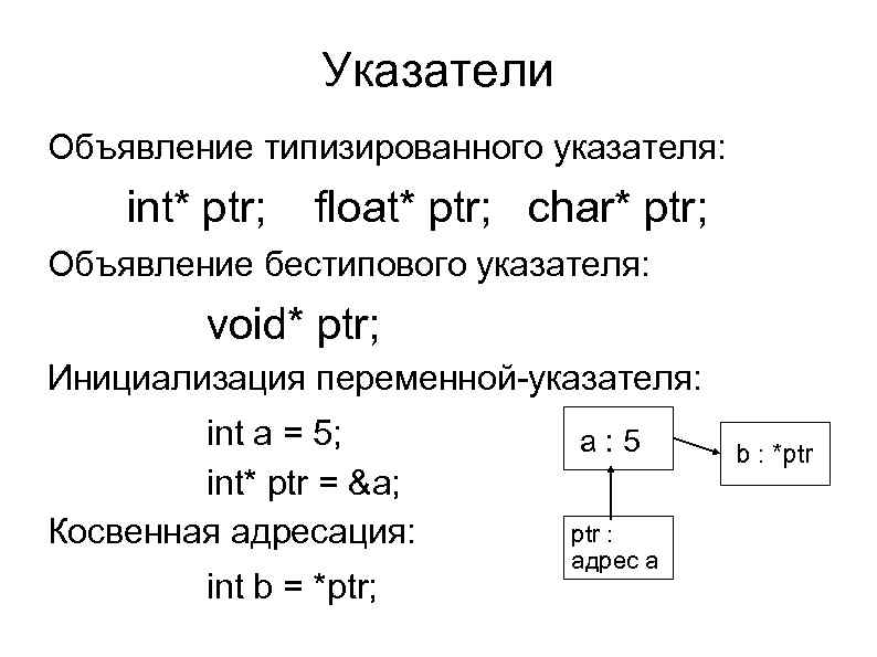 Указатели Объявление типизированного указателя: int* ptr; float* ptr; char* ptr; Объявление бестипового указателя: void*