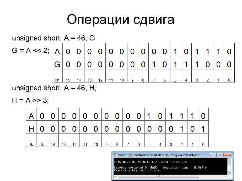 Операции сдвига unsigned short A = 46, G; G = A << 2; unsigned
