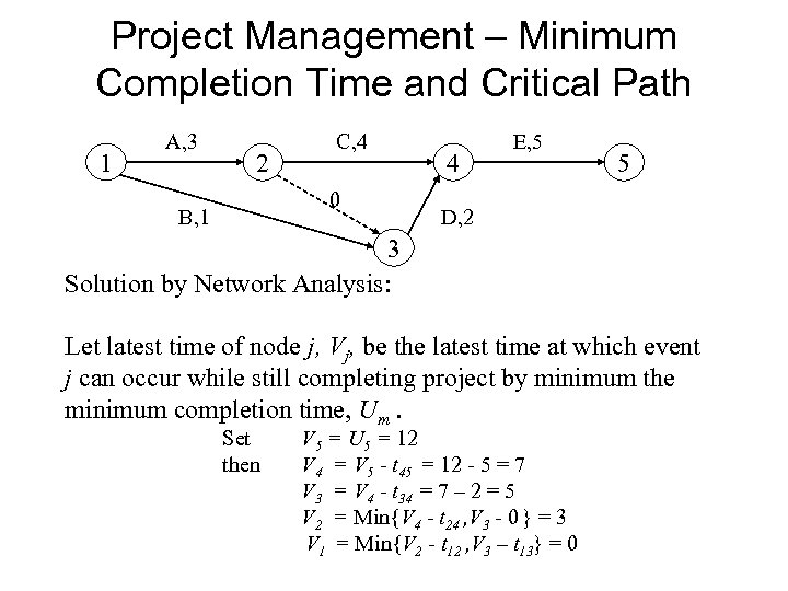 Project Management – Minimum Completion Time and Critical Path 1 A, 3 2 C,