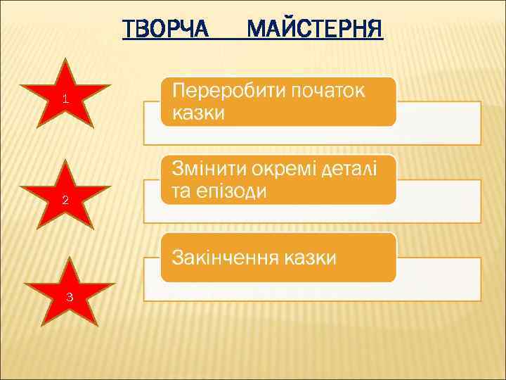 ТВОРЧА 1 2 3 МАЙСТЕРНЯ 