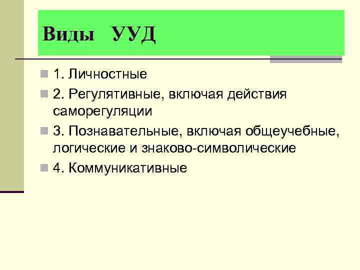 Виды УУД n 1. Личностные n 2. Регулятивные, включая действия саморегуляции n 3. Познавательные,