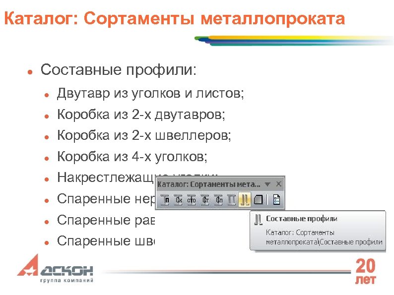 Каталог: Сортаменты металлопроката Составные профили: Двутавр из уголков и листов; Коробка из 2 -х