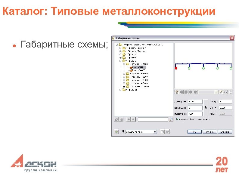 Каталог: Типовые металлоконструкции Габаритные схемы; 