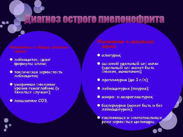 Диагноз острого пиелонефрита Изменения в общем анализе крови: лейкоцитоз, сдвиг формулы влево; токсическая зернистость