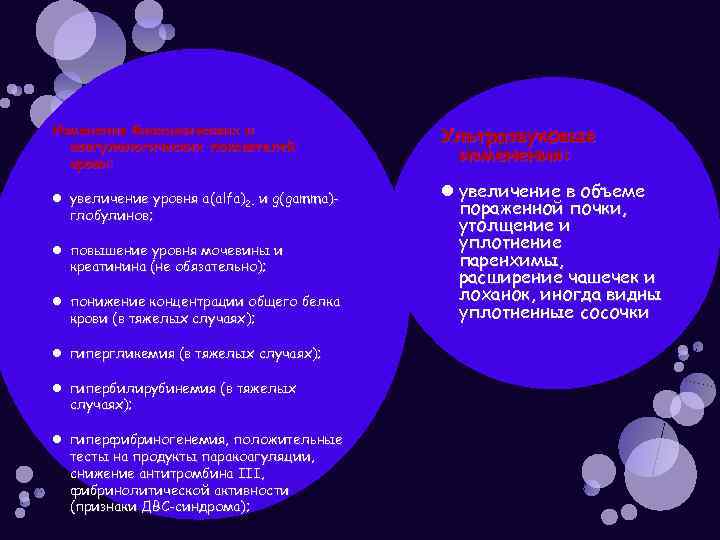 Изменения биохимических и коагулологических показателей крови: увеличение уровня a(alfa)2 - и g(gamma)глобулинов; повышение уровня
