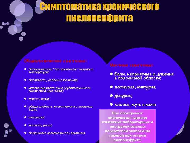 Симптоматика хронического пиелоненфрита Общеклинические симптомы: периодические 