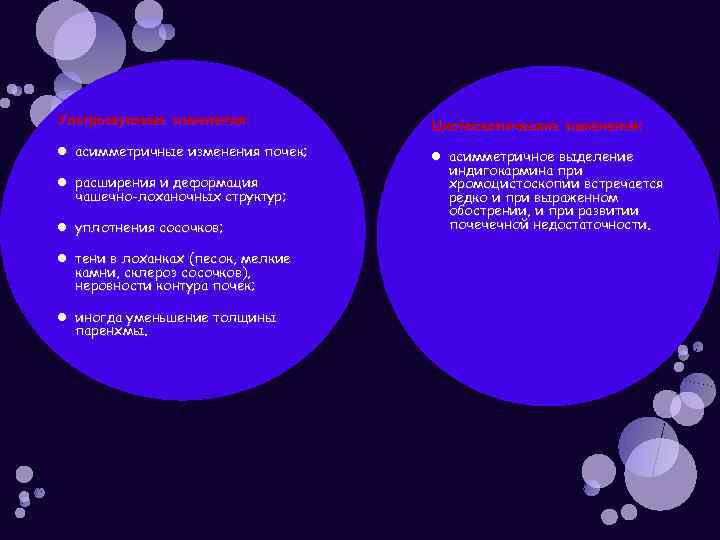 Ультразвуковые изменения: Цистоскопические изменения: асимметричные изменения почек; асимметричное выделение индигокармина при хромоцистоскопии встречается редко