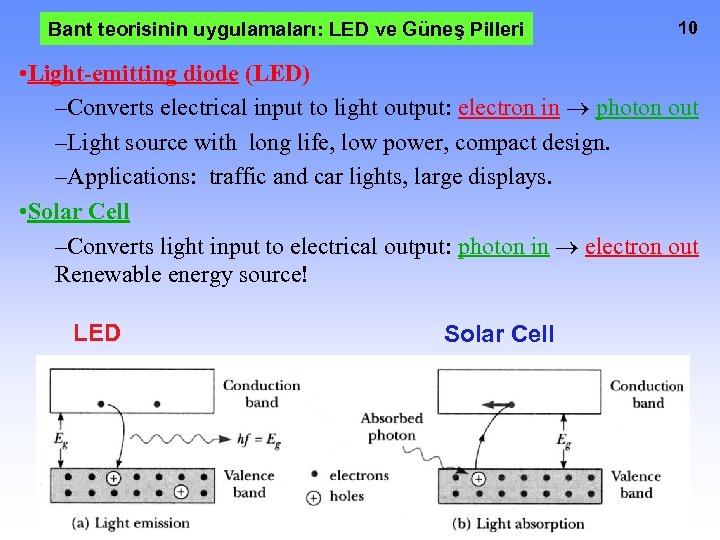 Bant teorisinin uygulamaları: LED ve Güneş Pilleri 10 • Light-emitting diode (LED) –Converts electrical