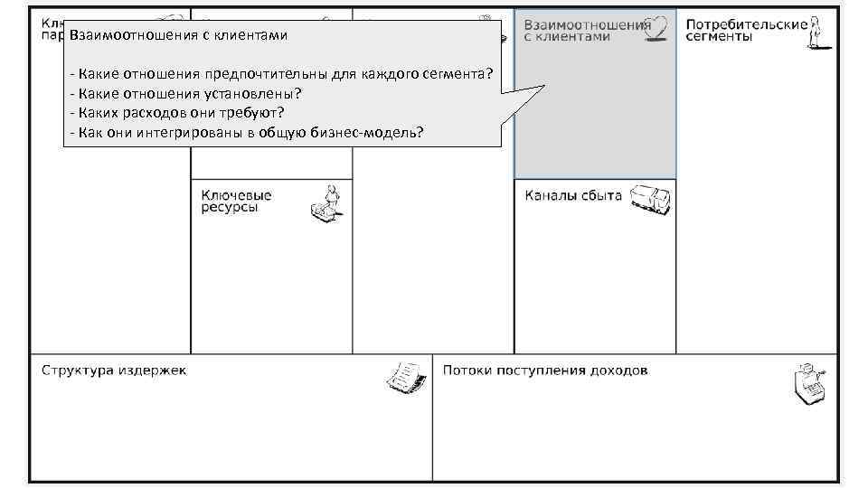 Как вставить картинку в канвас