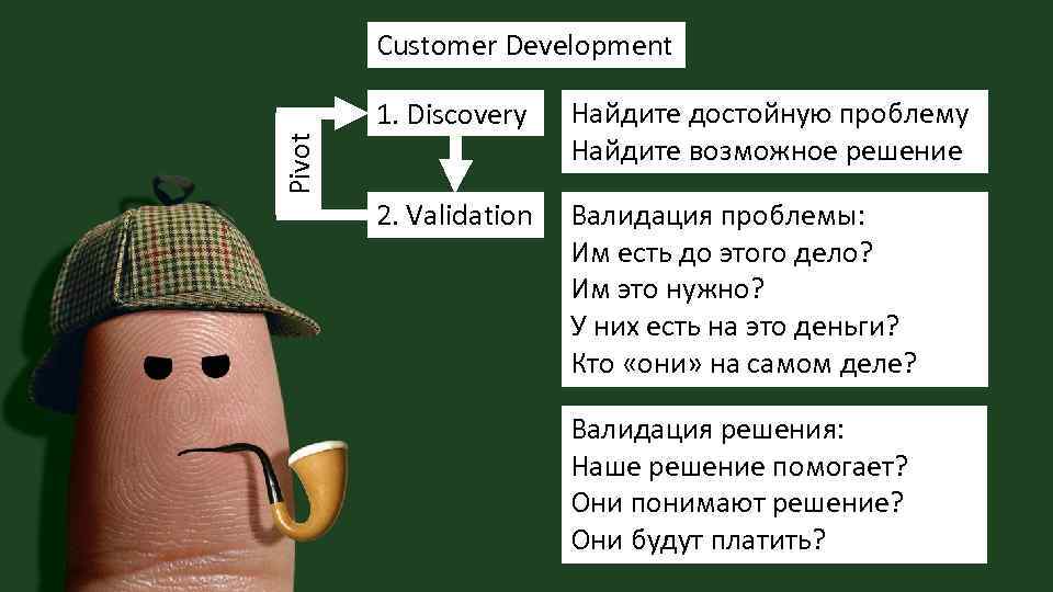 Customer Development Найдите достойную проблему Найдите возможное решение 2. Validation Валидация проблемы: Им есть