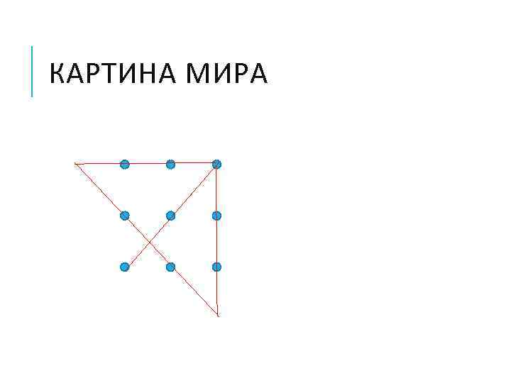 КАРТИНА МИРА 