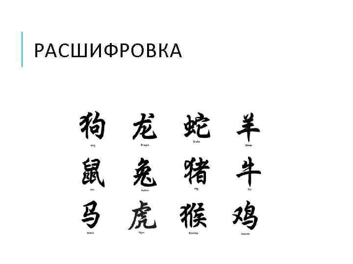 РАСШИФРОВКА 