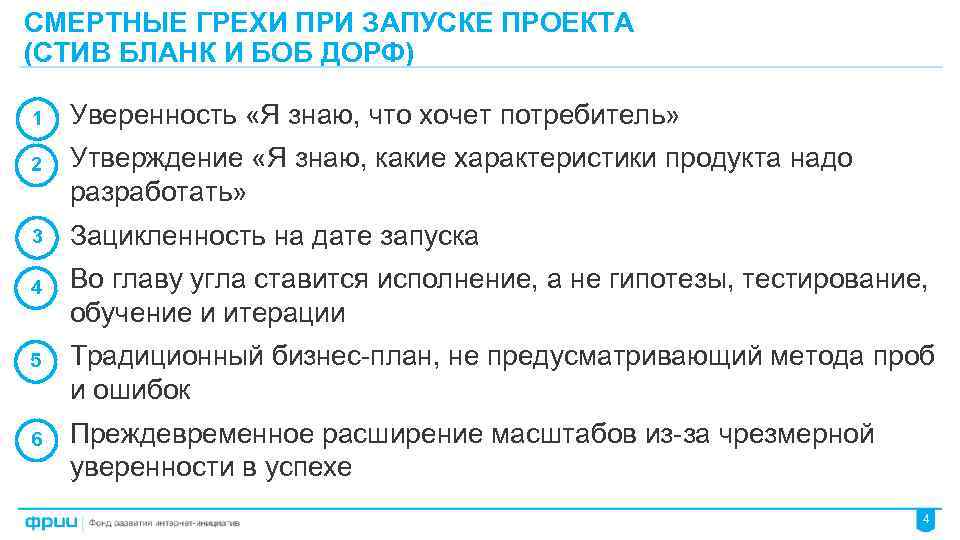 СМЕРТНЫЕ ГРЕХИ ПРИ ЗАПУСКЕ ПРОЕКТА (СТИВ БЛАНК И БОБ ДОРФ) 1 2 Уверенность «Я