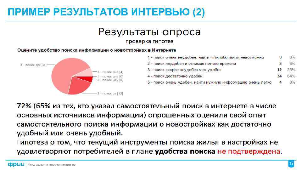 ПРИМЕР РЕЗУЛЬТАТОВ ИНТЕРВЬЮ (2) 19 