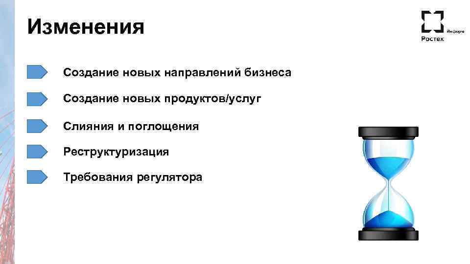 Изменения Создание новых направлений бизнеса Создание новых продуктов/услуг Слияния и поглощения Реструктуризация Требования регулятора