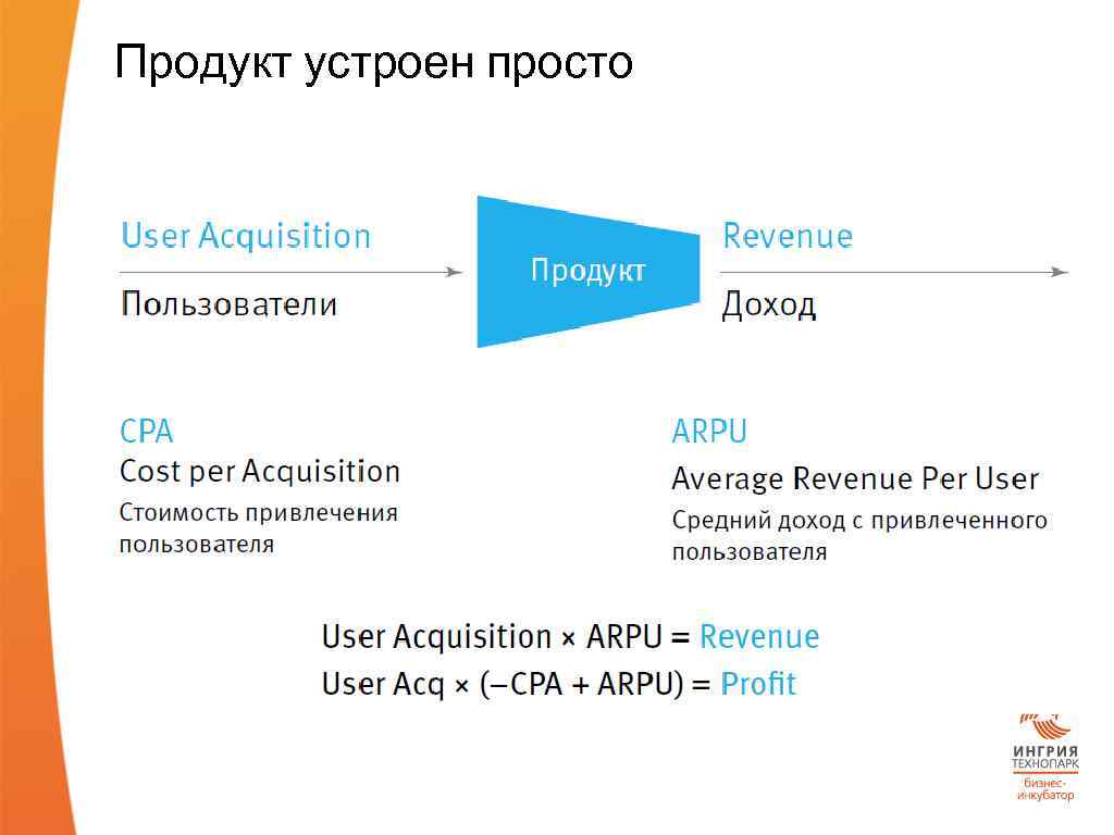 Продукт устроен просто 