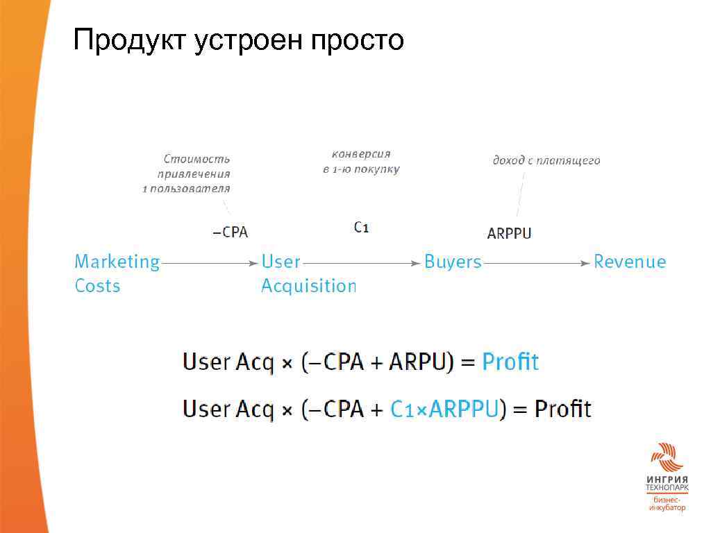 Продукт устроен просто 