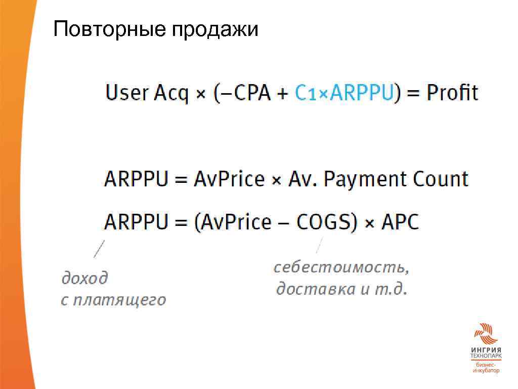 Повторные продажи 