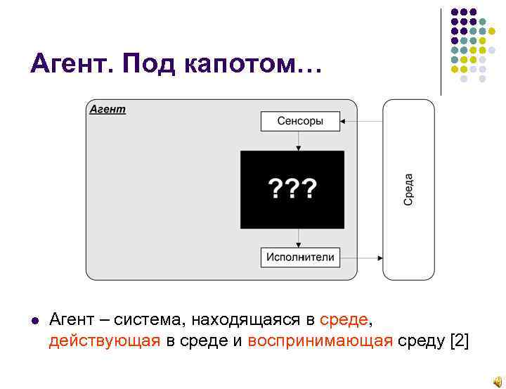 Агент. Под капотом… Агент – система, находящаяся в среде, действующая в среде и воспринимающая