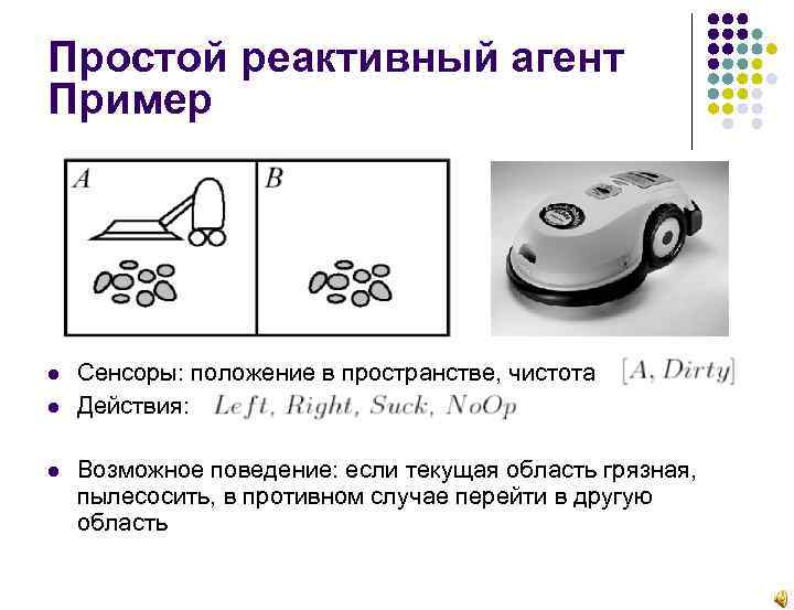 Простой реактивный агент Пример Сенсоры: положение в пространстве, чистота Действия: Возможное поведение: если текущая