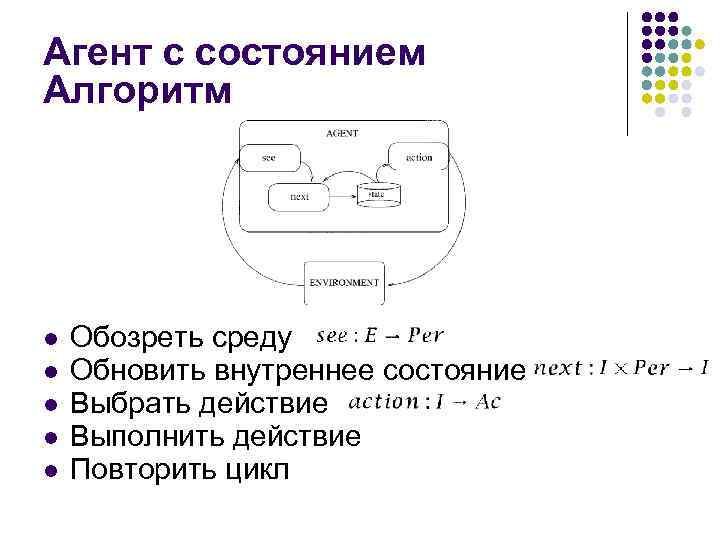 Агент с состоянием Алгоритм Обозреть среду Обновить внутреннее состояние Выбрать действие Выполнить действие Повторить