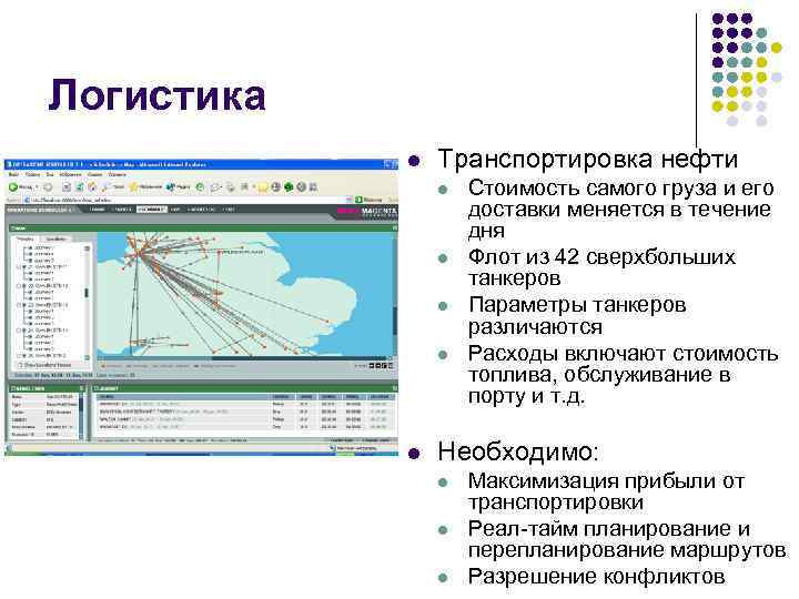 Логистика l Транспортировка нефти l l l Стоимость самого груза и его доставки меняется