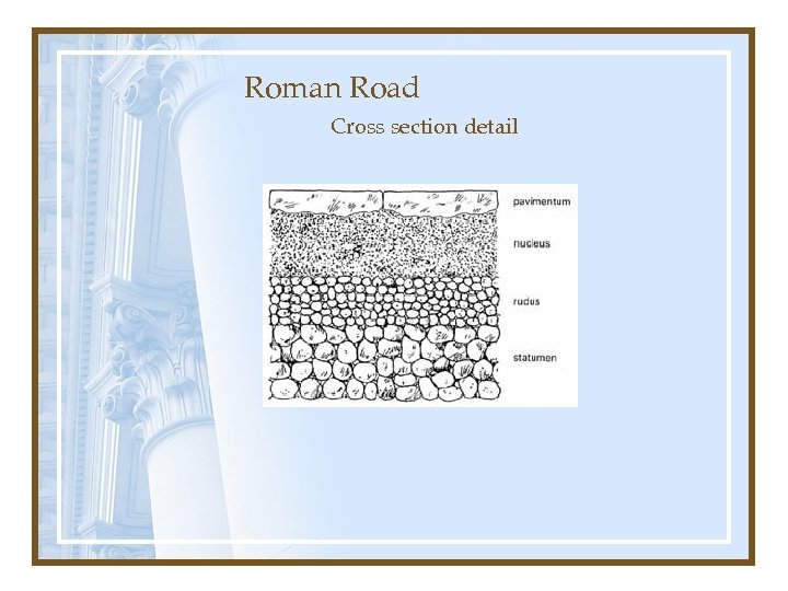 Roman Road Cross section detail 