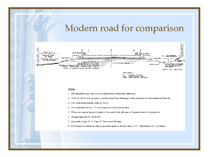 Modern road for comparison 