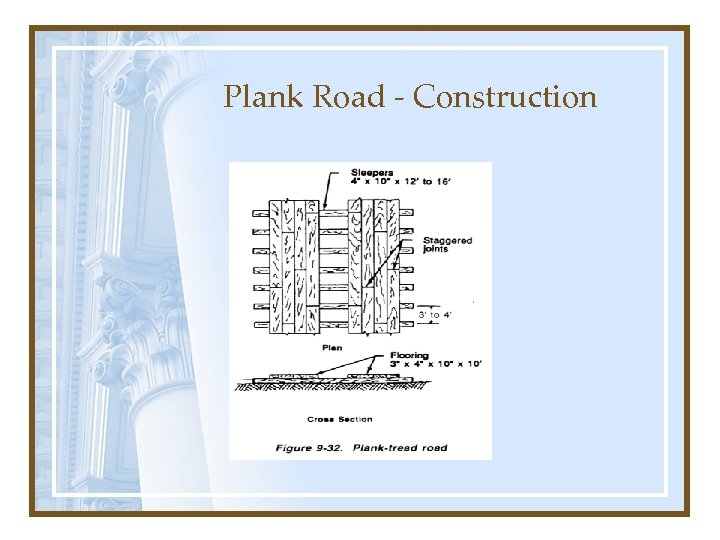 Plank Road - Construction 