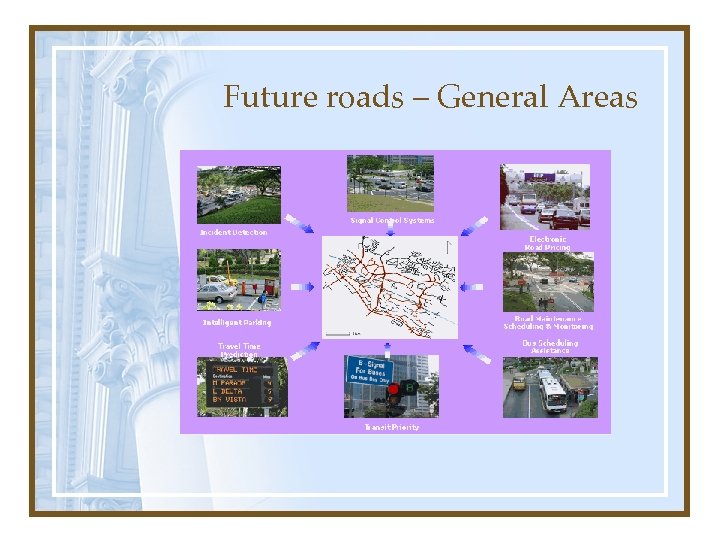 Future roads – General Areas 